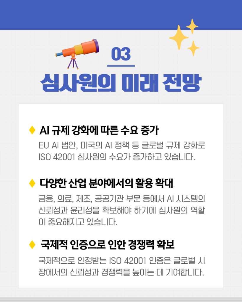 AI 심사원의 미래 전망