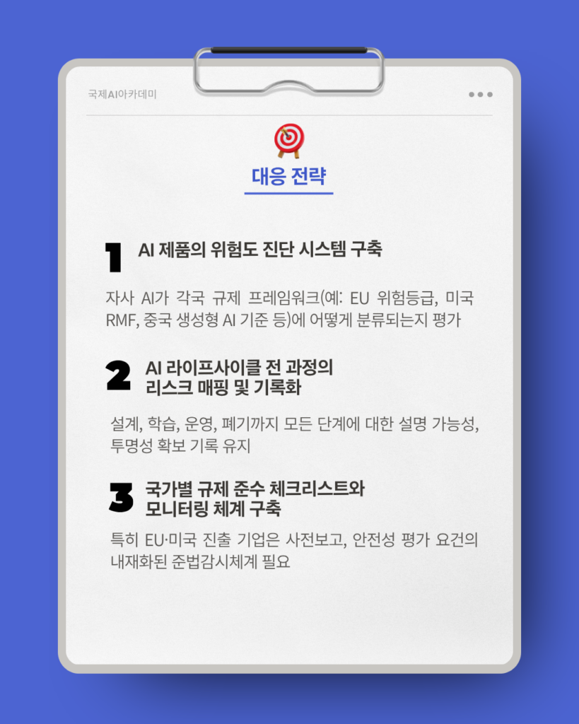 AI 규제에 대한 대응 전략