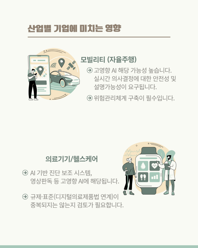 AI 기본법 전면 시행! 완벽 대응 전략 공개