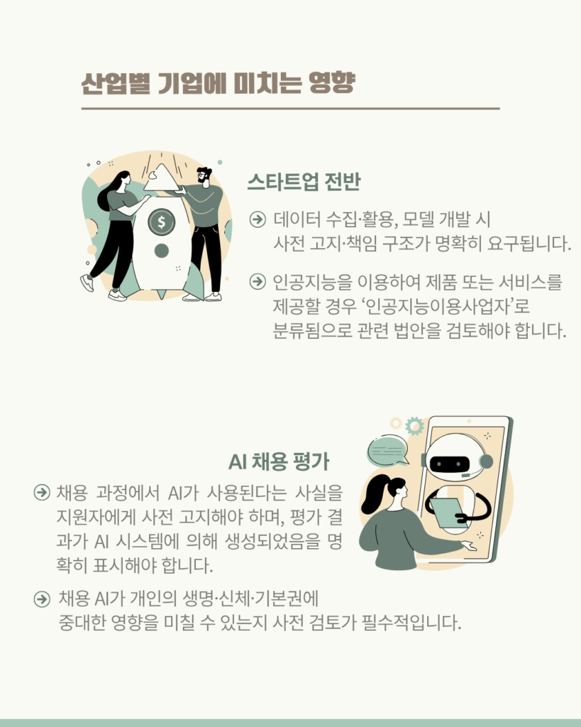 AI 기본법 전면 시행! 완벽 대응 전략 공개