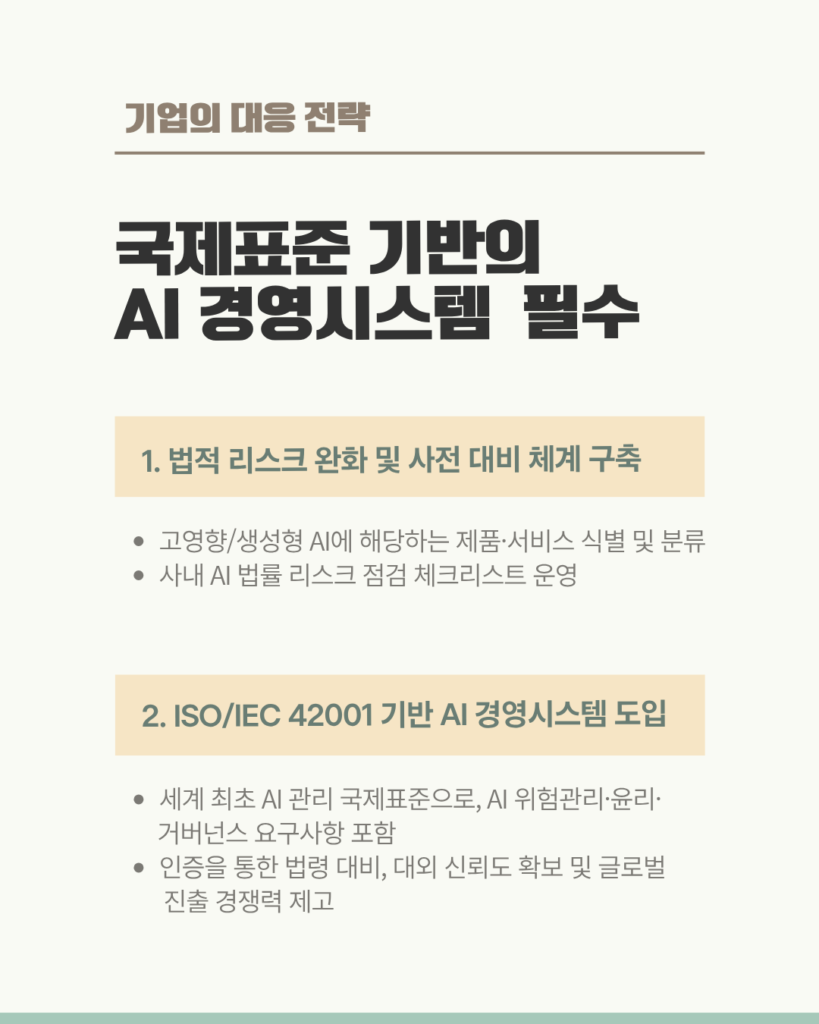 AI 기본법 기업의 대응전략